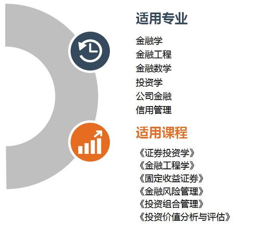 賦能資產高效運營 新一代資產管理公司運營系統全解析